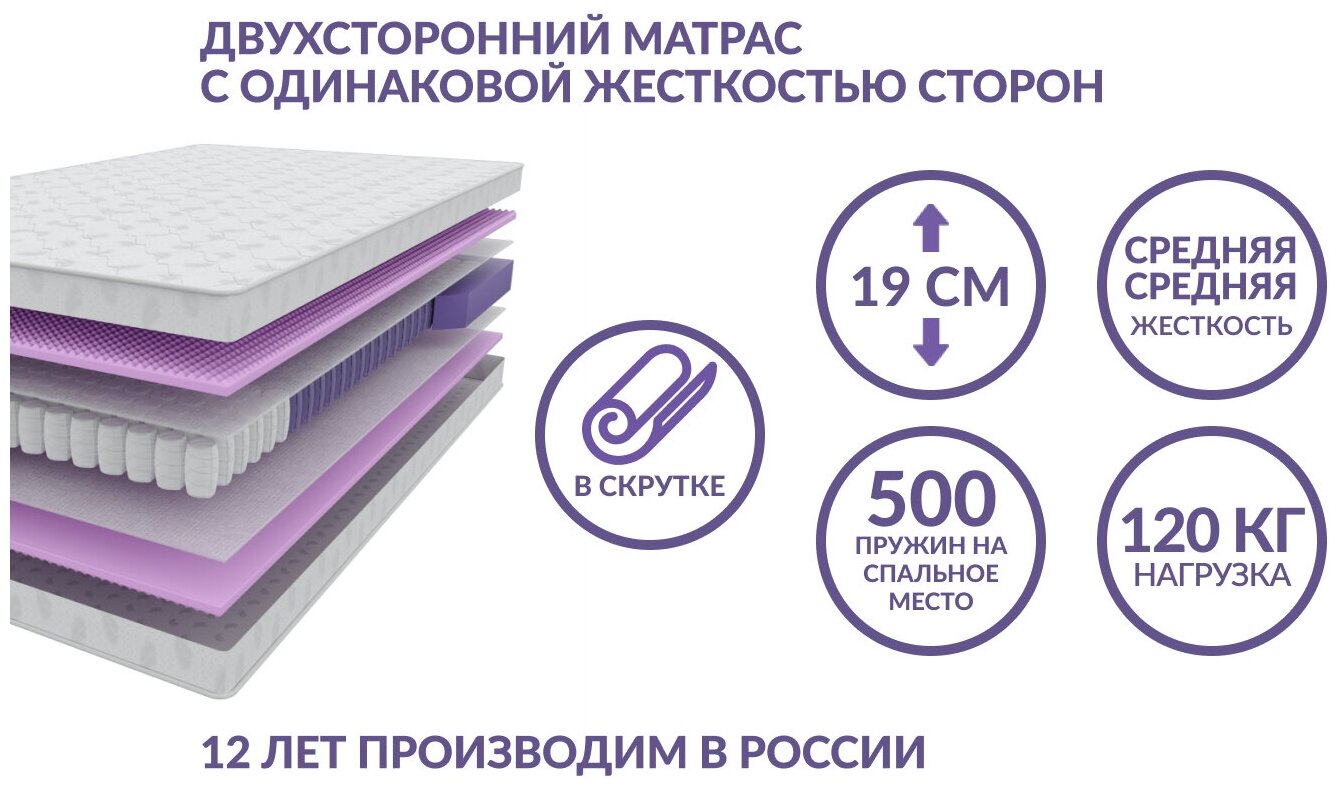 Матрас Vitaflex Medicine HSk 80х200