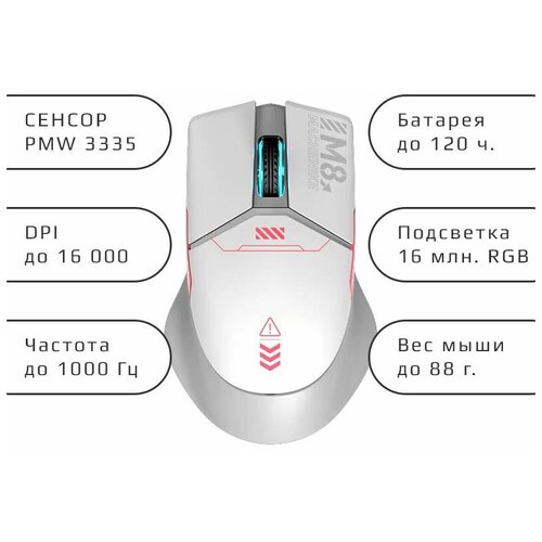 Мышь игровая Machenike M840 белая 314500₽