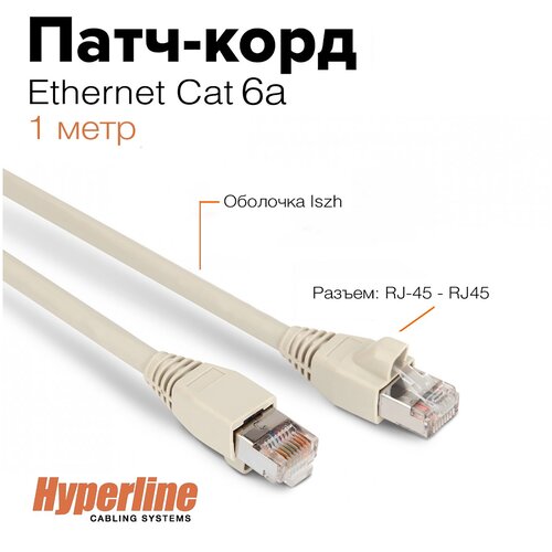 Патч-корд Hyperline F/UTP, экранированный, Cat.6a (100% Fluke Component Tested), LSZH, 1 м, серый