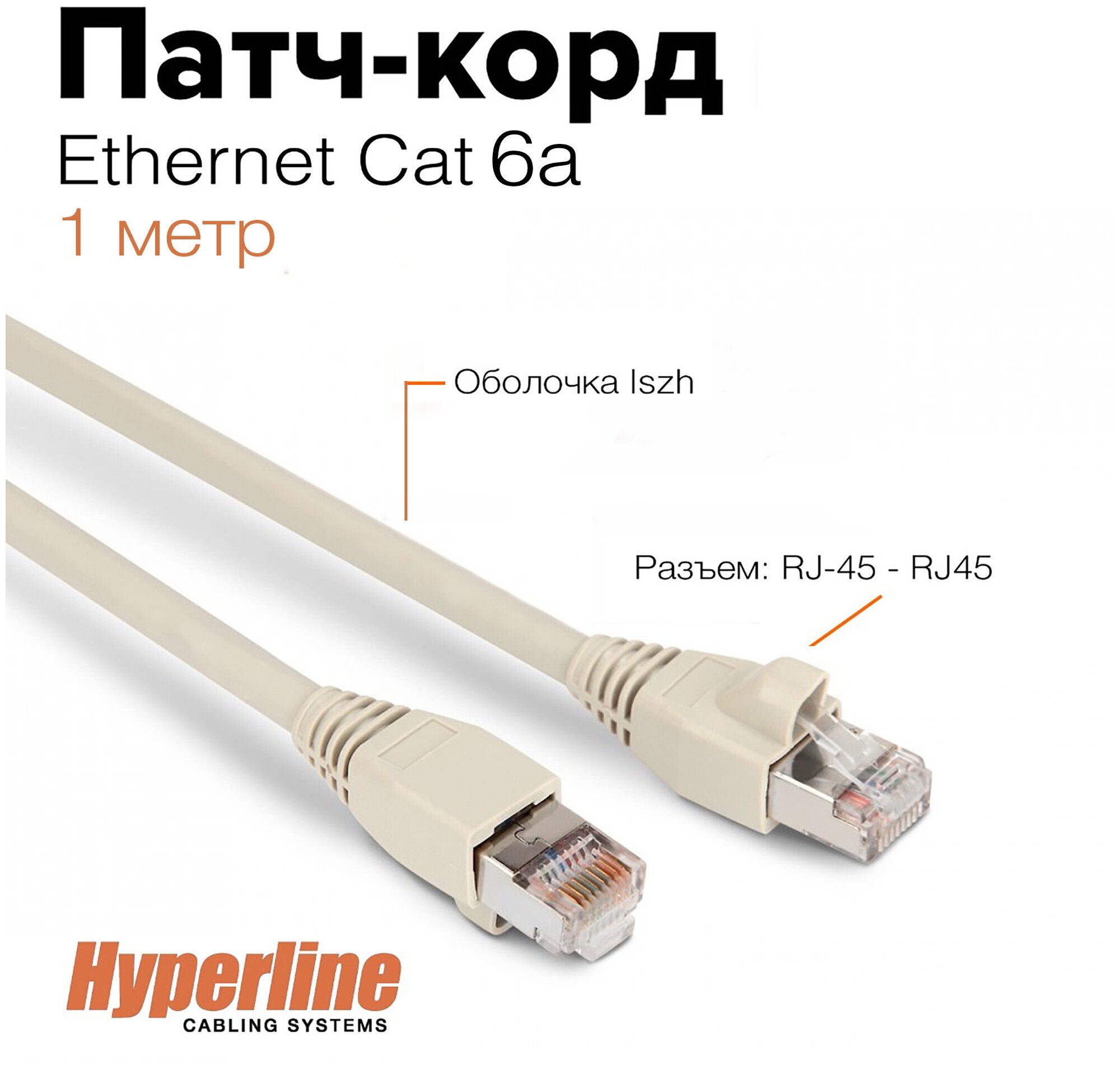 Патч-корд Hyperline F/UTP, экранированный, Cat.6a (100% Fluke Component Tested), LSZH, 1 м, серый