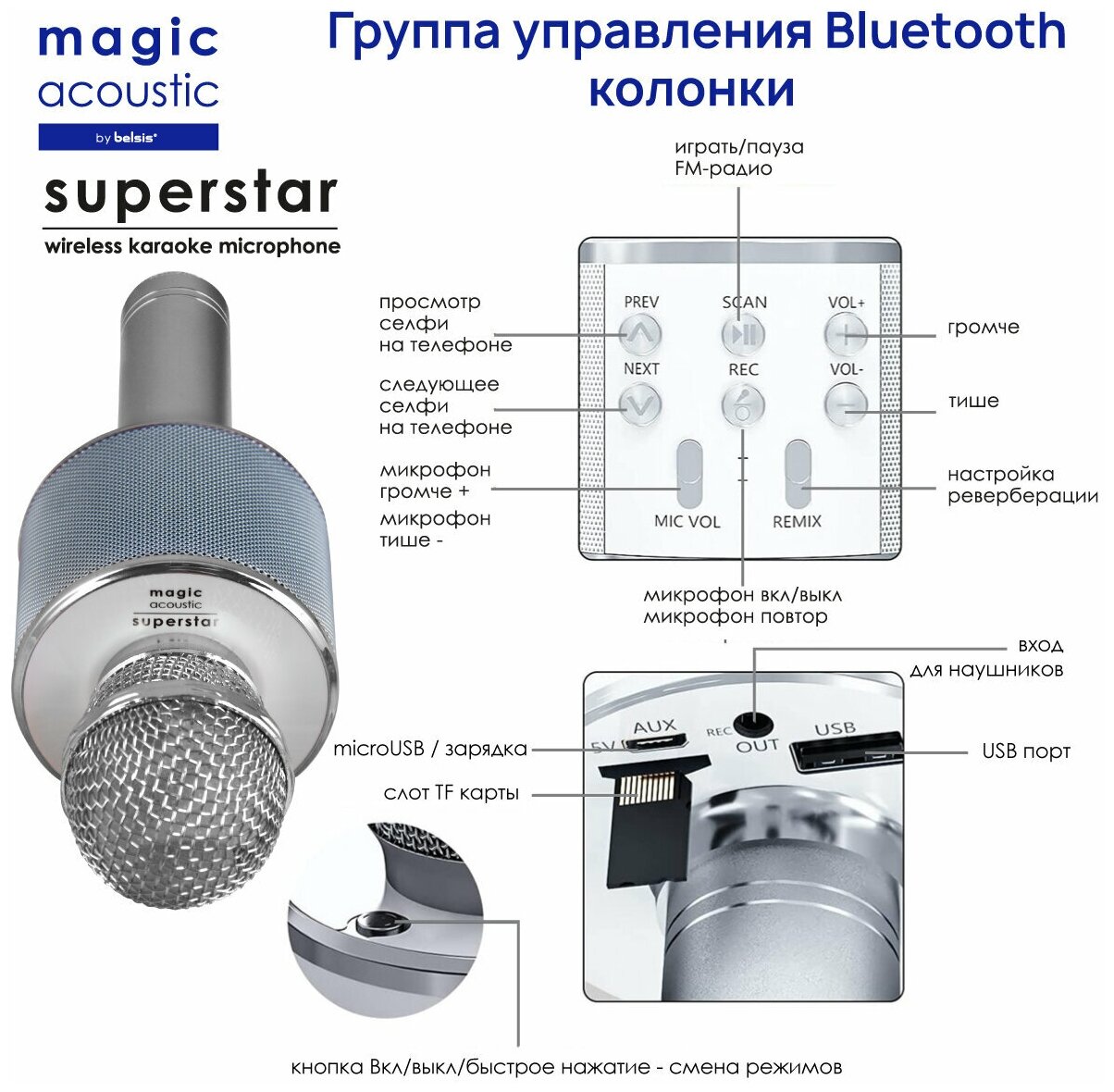 Микрофон для караоке Magic Acoustic MA3001BE Superstar синий - фото №2