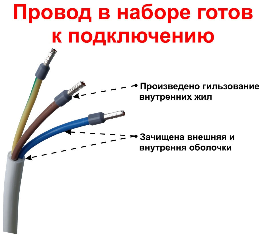 Комплект для подключения эл. плит Verygoods VG-315 (провод 1,5м и разъем) — фото 1