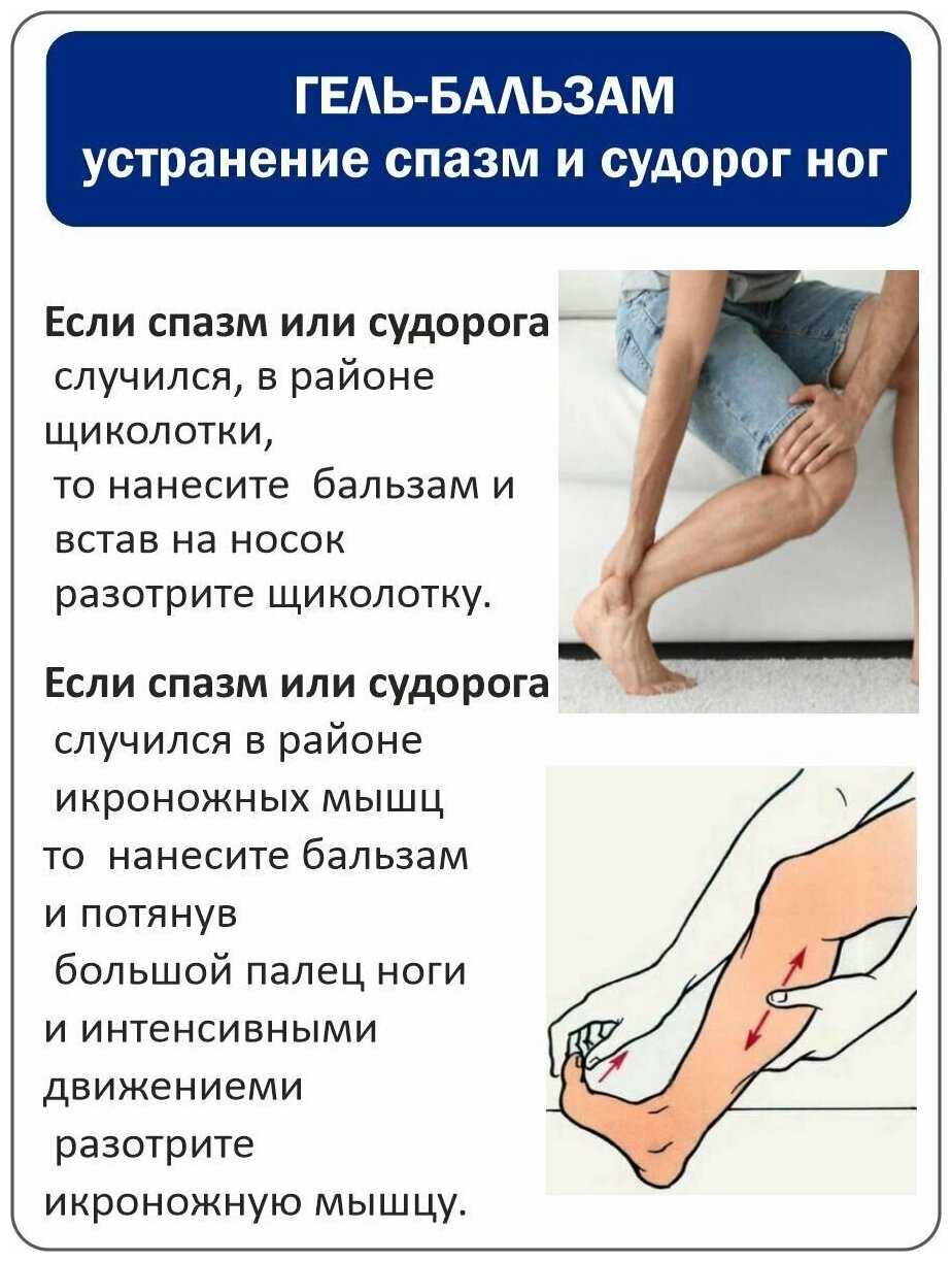 Гель-бальзам для ног при судорогахи тяжести в ногах с охлаждающим эффектом ВенАктив 125 мл.