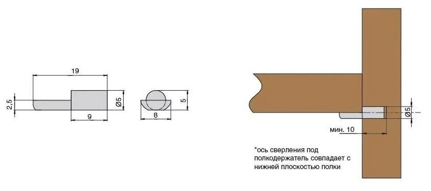 Мебельный полкодержатель "лопаточка" 5X19, никель, 12 шт