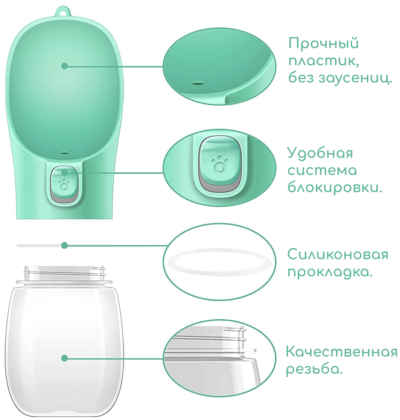 Портативная поилка для собак с кормушкой/переносная бутылка для прогулок /дорожная для кошек (Зеленая) (380+160мл) - фотография № 2