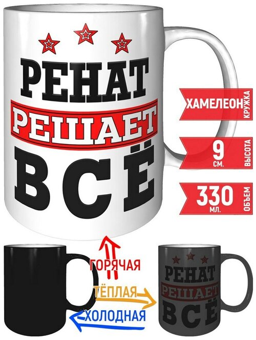 Кружка Ренат решает всё - хамелеон, с изменением цвета.