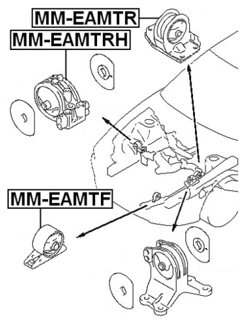 Подушка двигателя передняя Febest MM-EAMTF