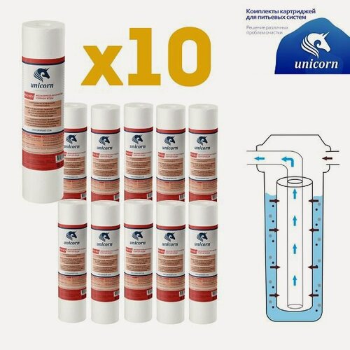 Изображение товара Картридж PS10 HOT механической очистки горячей воды 10 Slim Line 5 мкм (вспененный полипропилен) - 10 шт