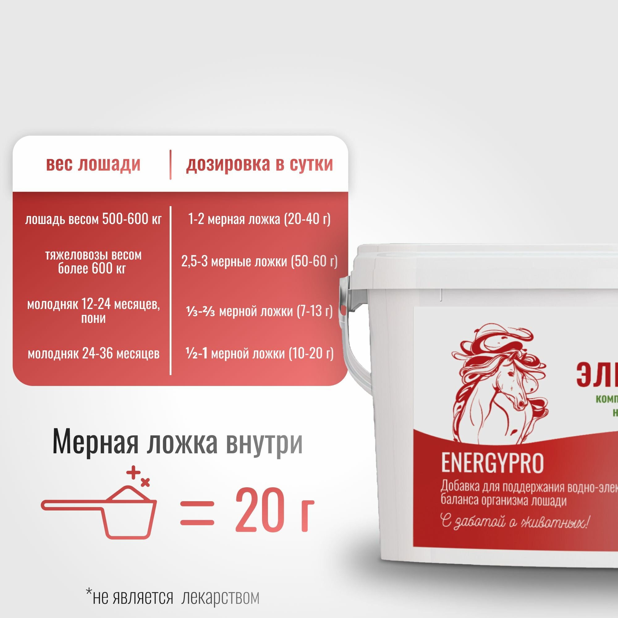 Подкормка электролит Horse-Bio EnergyPro для лошадей, 1000 г — фото 1