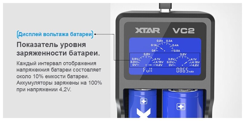 Умное Зарядное устройство XTAR VC2 18650