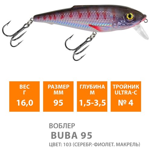 воблер для рыбалки плавающий aqua buba 95mm 16g заглубление от 1 5 до 3 5m цвет 103 Воблер для рыбалки плавающий AQUA Buba 95mm 16g заглубление от 1.5 до 3,5m цвет 103