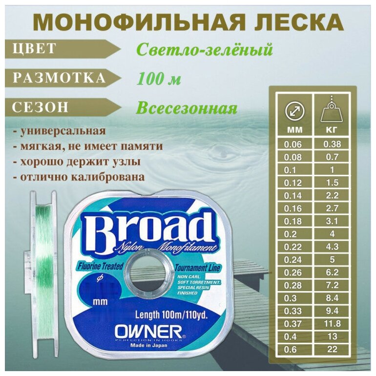 Леска Owner Broad 0.10 100м