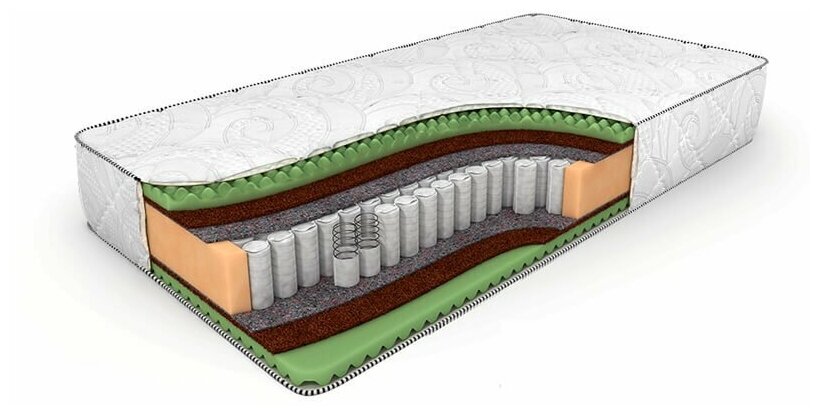 Матрас Дримлайн Medium Foam Massage (140 / 180)