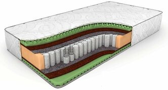 Матрас Дримлайн Medium Foam Massage (90 / 180)