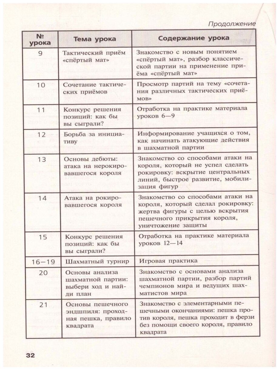 Шахматы в школе. 1-7 классы. Сборник примерных рабочих программ. - фото №3