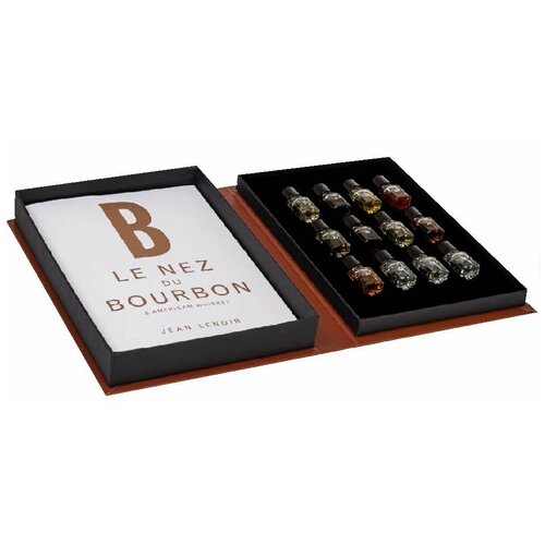 Коллекция Нос вина 