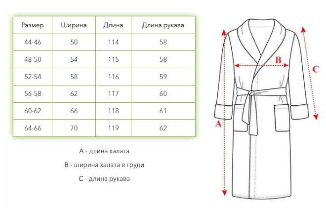 Халат махровый женский BIO-TEXTILES 56-58 голубой домашний банный для беременных в роддом больших размеров с воротником в подарок гостиничный - фотография № 14