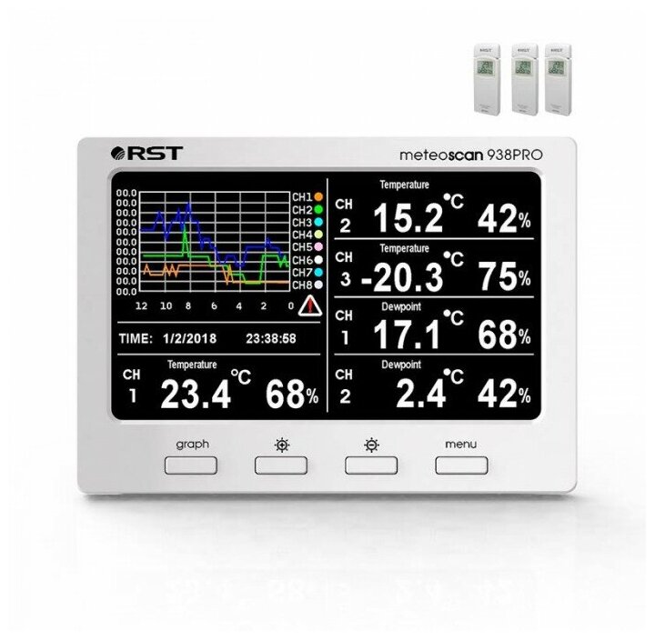 RST 01938 Домашняя профессиональная метеостанция METEOSCAN 938 PRO