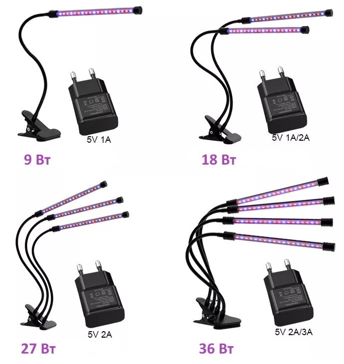 Фитолампа для рассады, растений и цветов / светодиодный фитосветильник на 3 лампы - фотография № 7