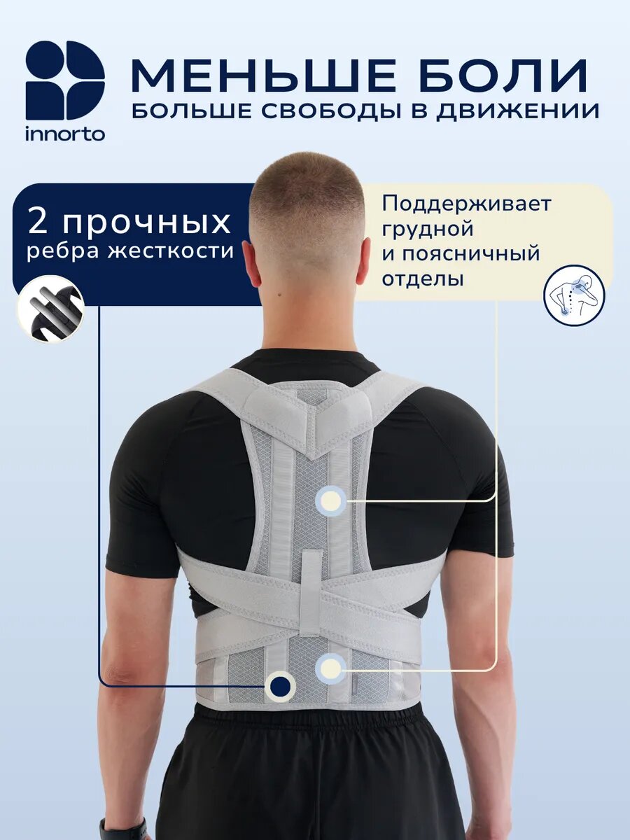 Ортез для грудного отдела позвоночника "INNORTO" артикул 62201 размер S — фото 1