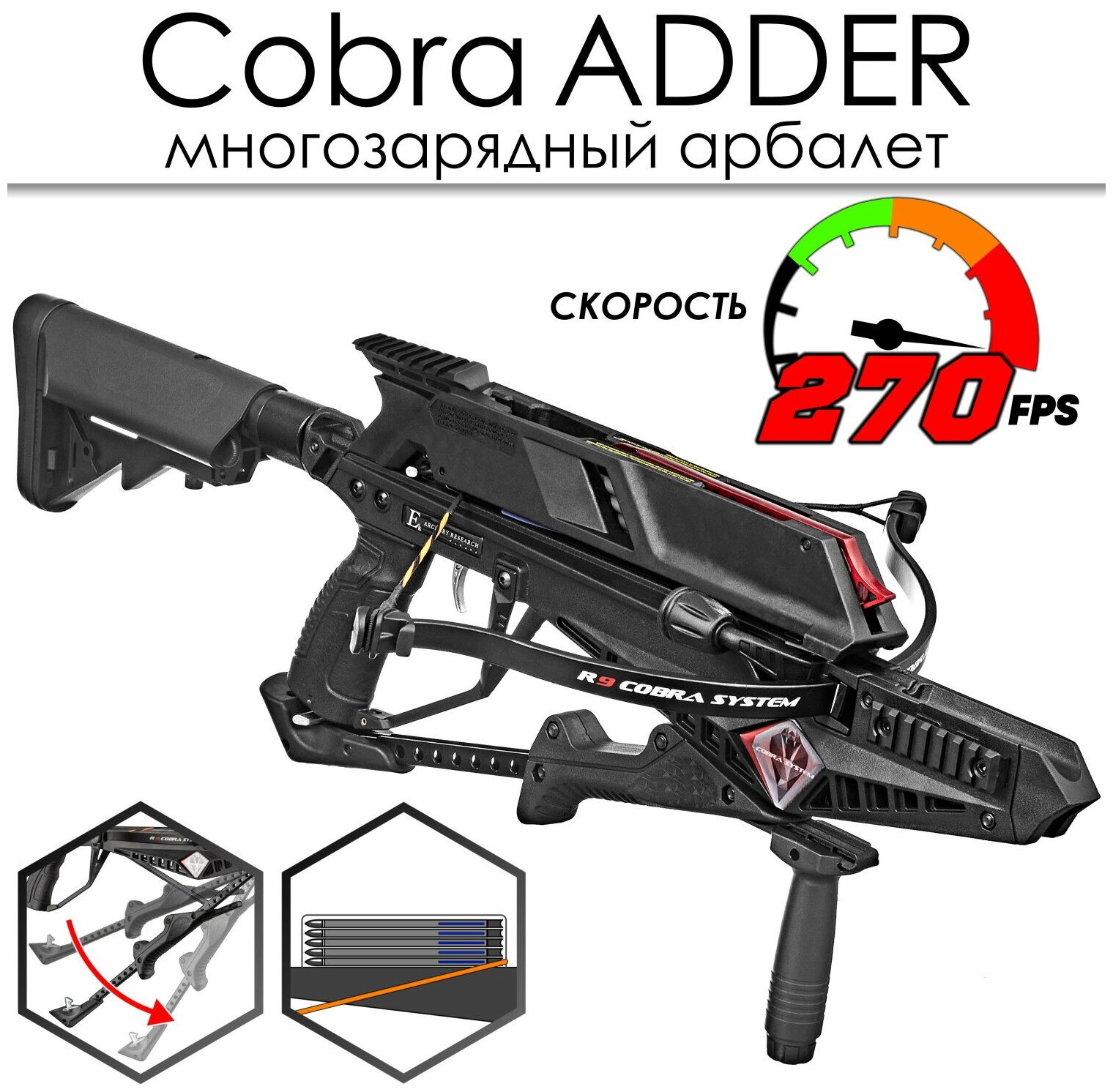 Арбалет многозарядный Ek Cobra System RX ADDER