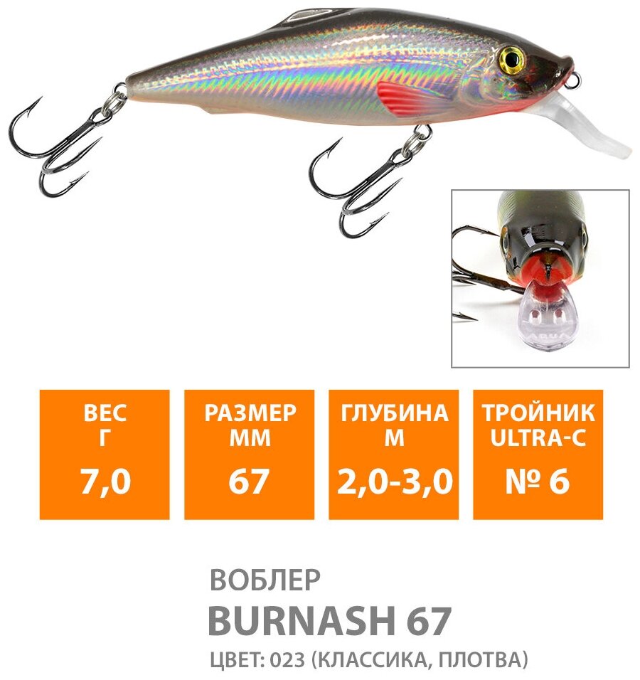 Воблер для рыбалки AQUA BURNASH 67mm, вес - 7,0g, цвет 023 (классика, плотва)