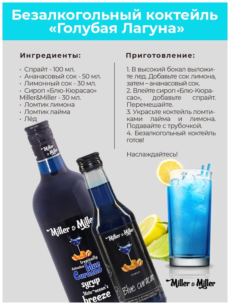 Сироп Блю Кюрасао/Blue Curaсao для кофе, коктейлей, мороженого, десертов/ 250 мл/0,25 л/стеклянная бутылка/Miller&Miller (Миллер энд Миллер