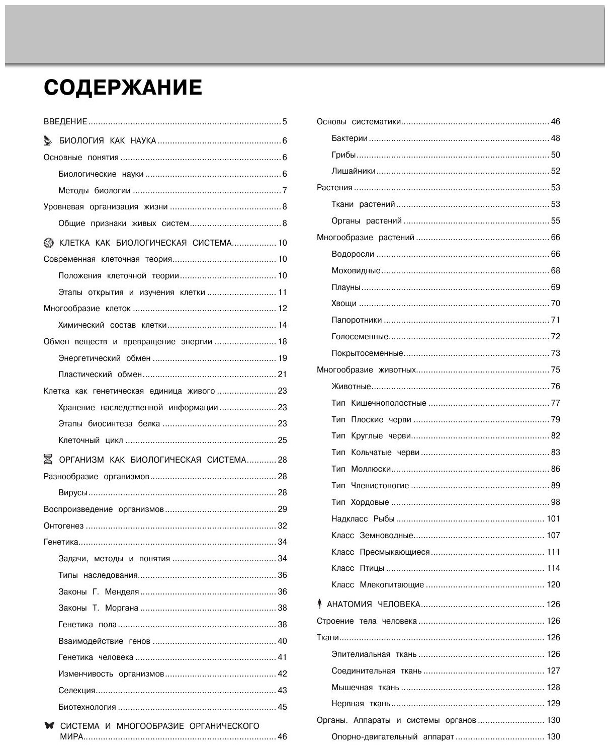 Мазур Оксана Чеславовна. Биология. Наглядный школьный курс: удобно и понятно