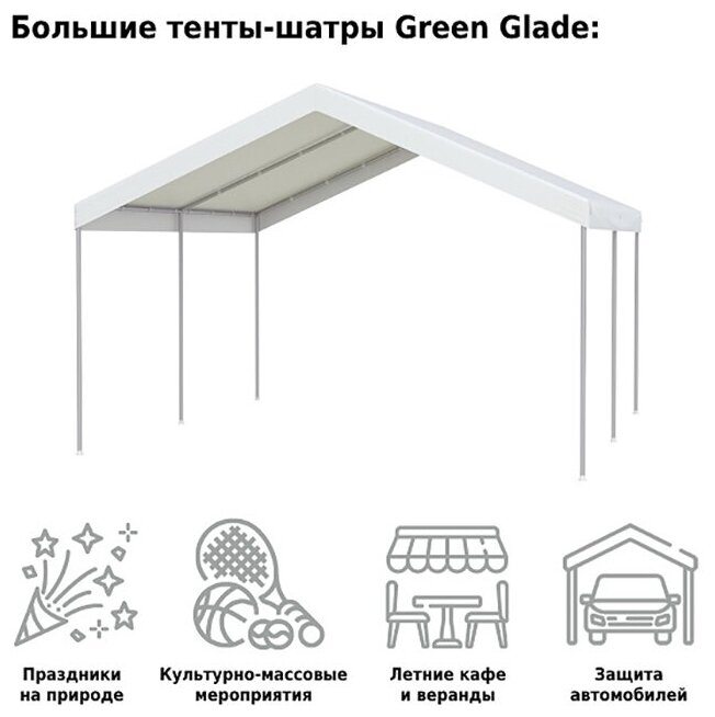 Тент-шатер Green Glade 3054 4х4х2,8/2м полиэстер 2 коробки - фотография № 4