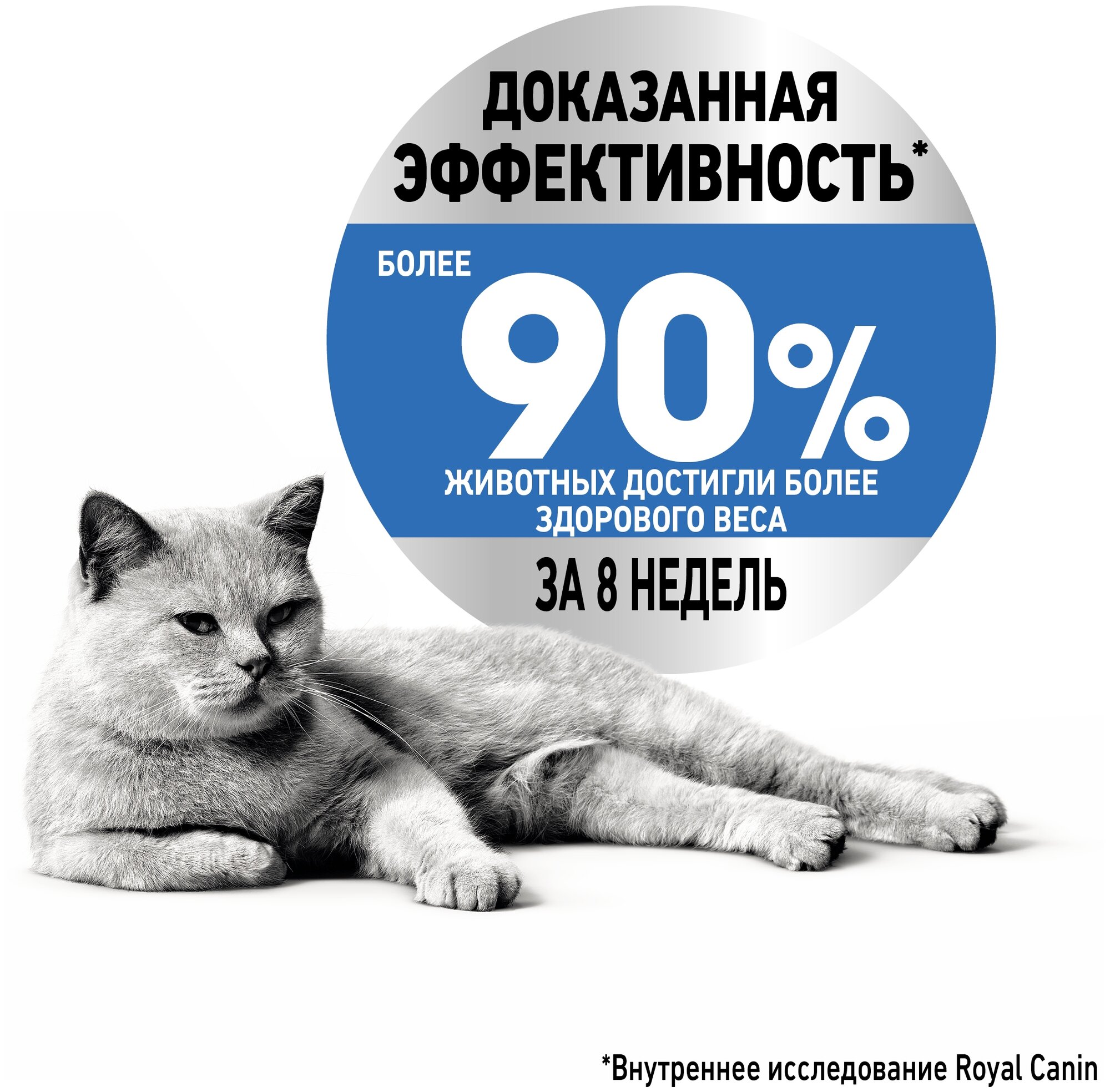 Royal Canin Light Care, Роял Канин - фотография № 5