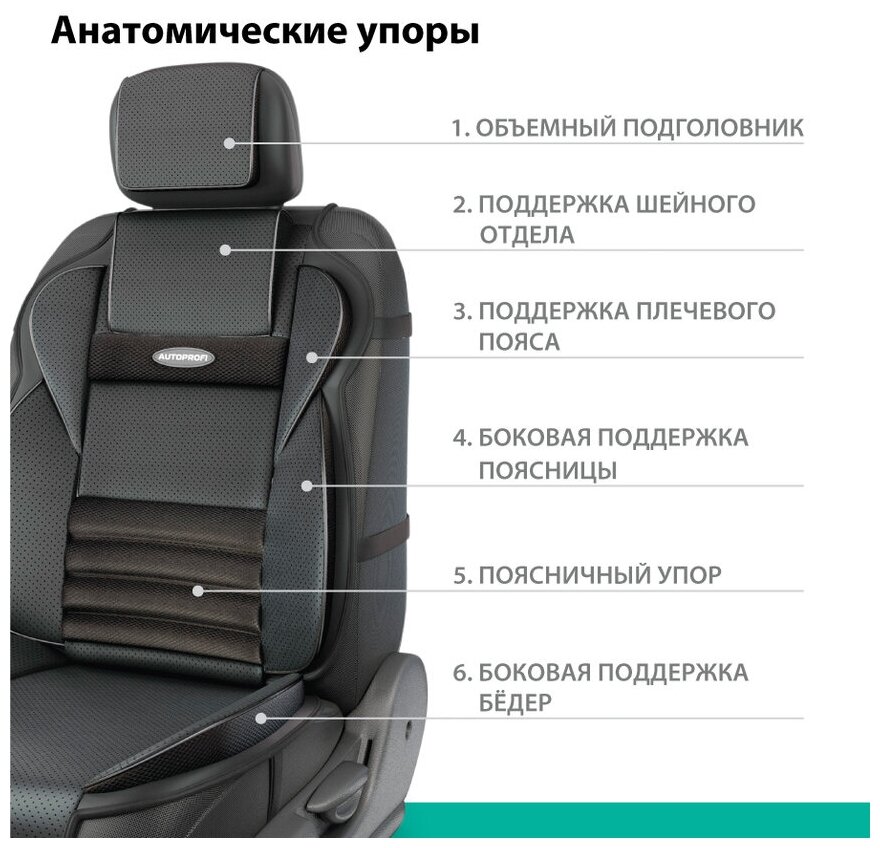 Комплект накидок AUTOPROFI MLT-320G