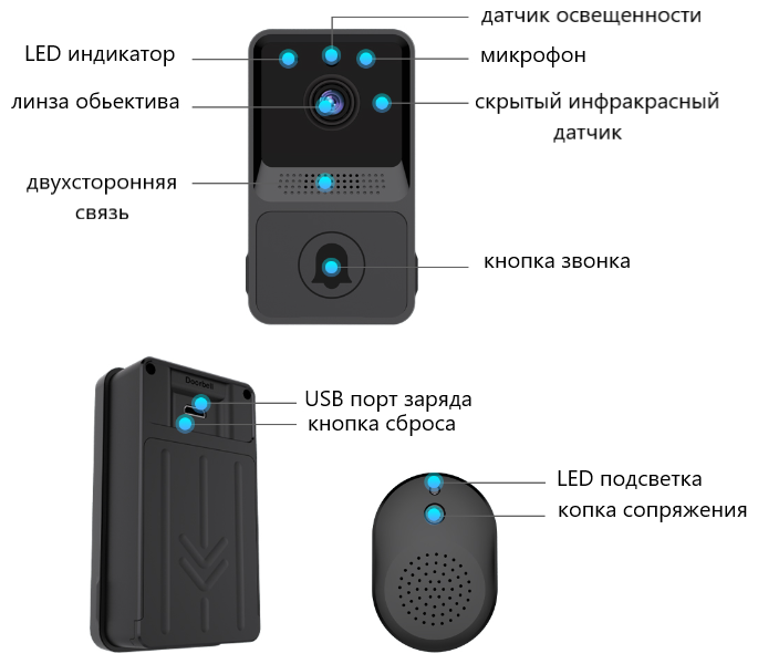 Беспроводной дверной видеозвонок с инфракрасным ночным видением, Wi-Fi, 480P