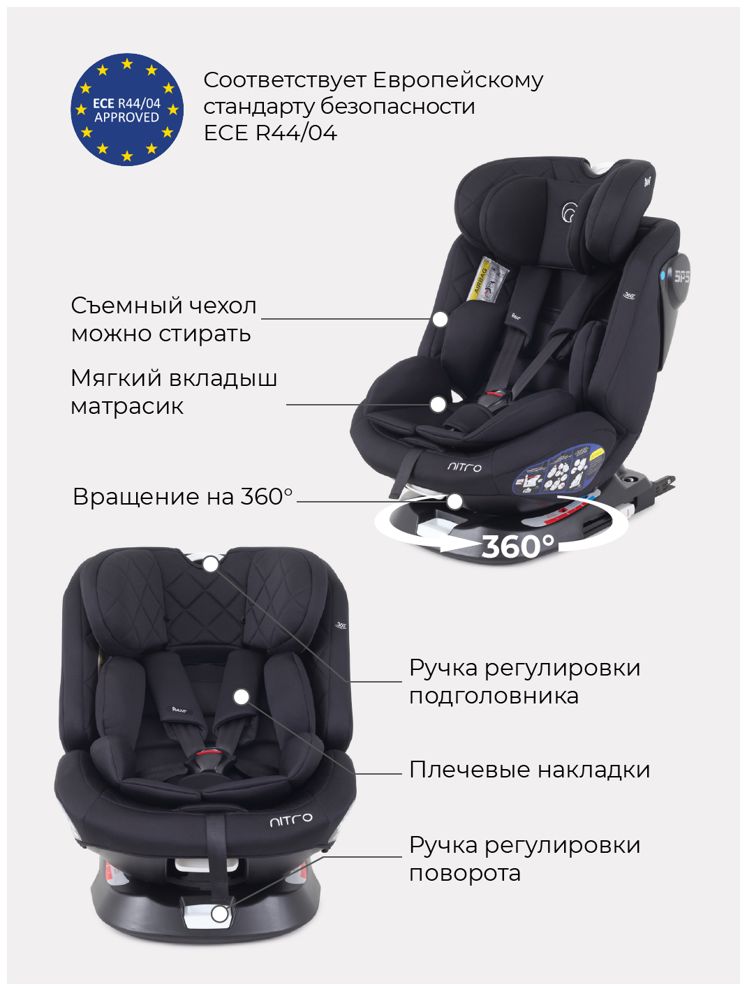 Автокресло Rant Nitro isofix UB619 группа 0+/1/2/3 от 0 до 12 лет вес 0-36 кг рост 40-145