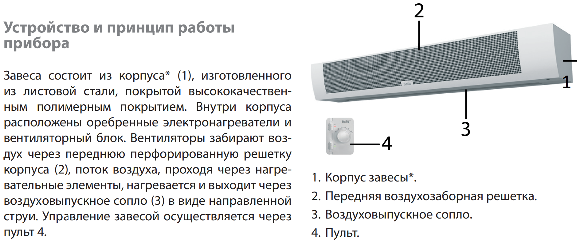 Тепловая завеса Ballu BHC-M15T09-PS белый - фотография № 7