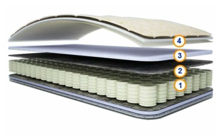 Матрас СпимВсе Соня 80x170x14