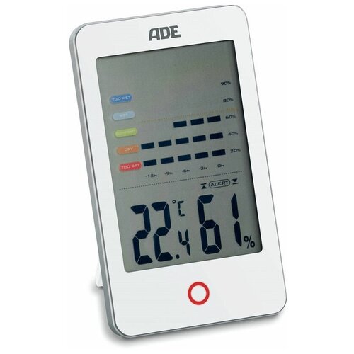 Метеостанция ADE WS1700 white, пластик