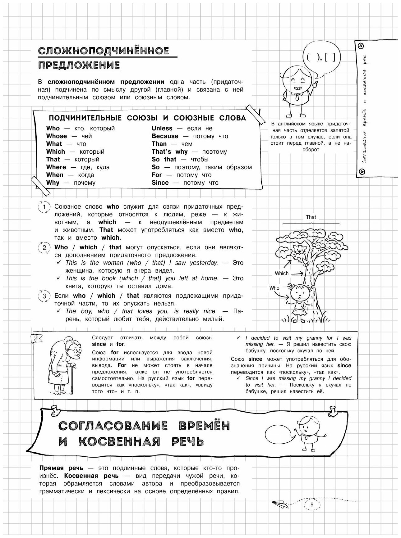 Наглядный английский язык (Логвина Анна Александровна) - фото №3