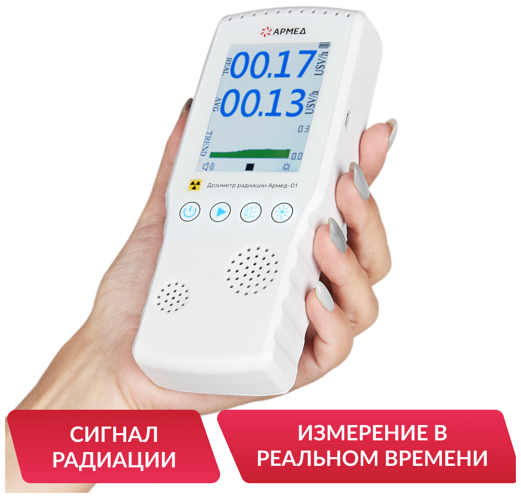 Портативный счетчик гейгера купить — купить по низкой цене на Яндекс ...