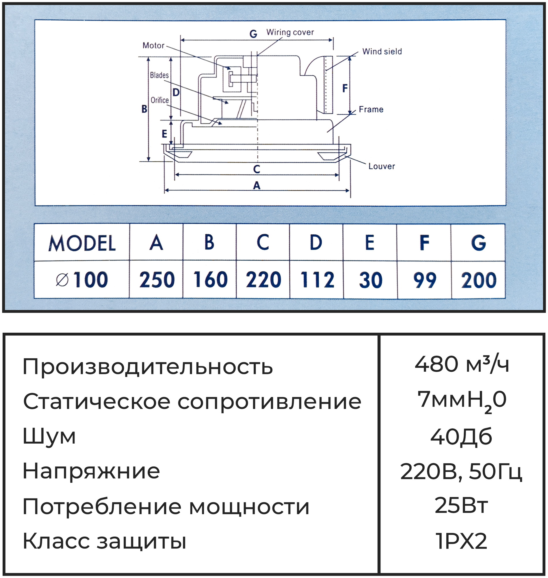 Вентилятор вытяжной Vector 100 Z, воздухообмен 480м3/ч 1PX2 25Вт, с потолочным клапаном, белый - фотография № 9