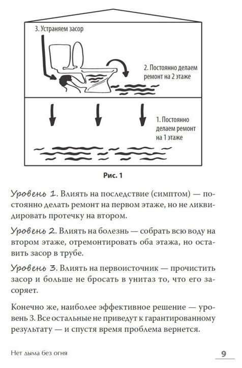 Стройность без диет. Психологические техники для похудения и контроля над аппетитом - фото №7