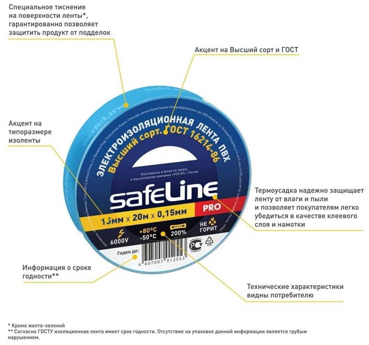 изолента пвх 15мм*20м*0,15мм зеленая, safeline pro - фото №4