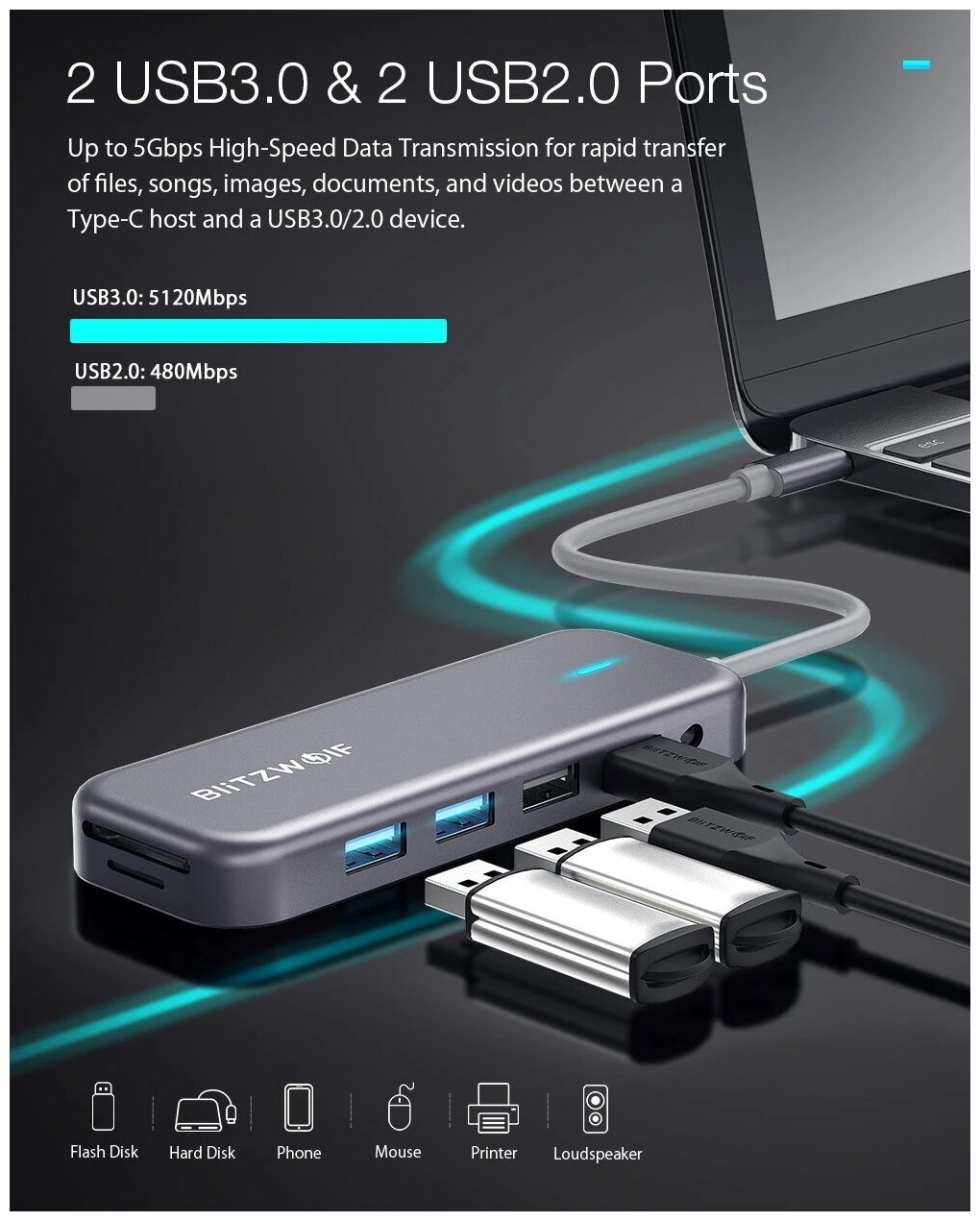 Хаб BlitzWolf BW-TH8 11 в 1 USB-C Data Hub Grey