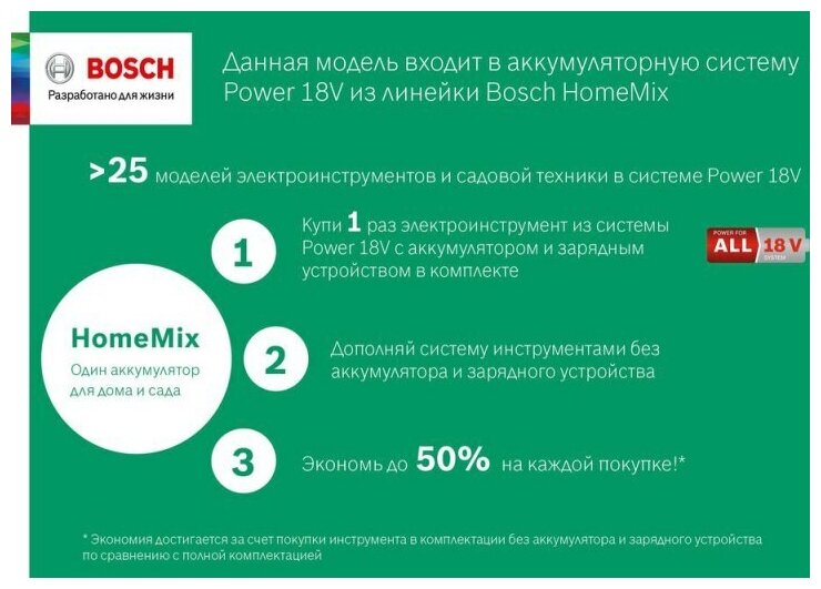 Дрель-шуруповерт Bosch AdvancedImpact 18 аккум. патрон:быстрозажимной - фотография № 2