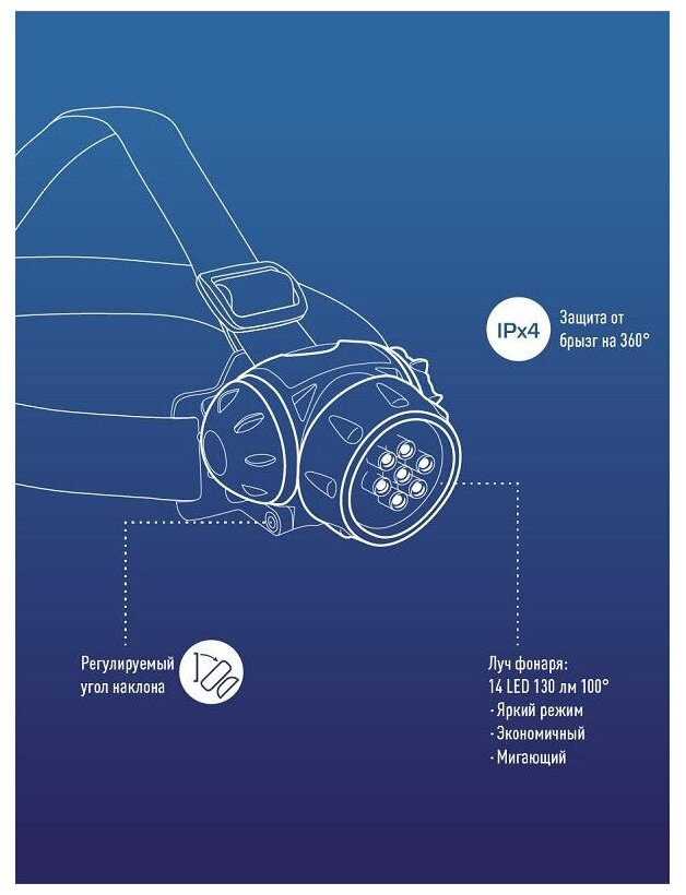 Фонарь H7LED 7хLED 3хAAA(R03) налобный KOC-H7-LED КОСМОС - фото №16