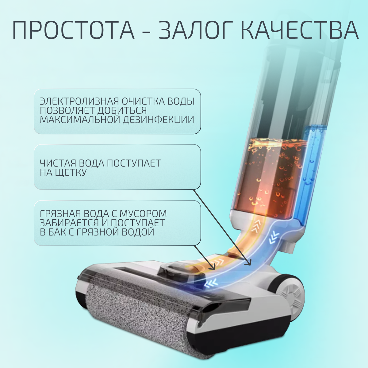 Беспроводной вертикальный моющий пылесос Envitec VC-205 с функцией самоочистки — фото 1