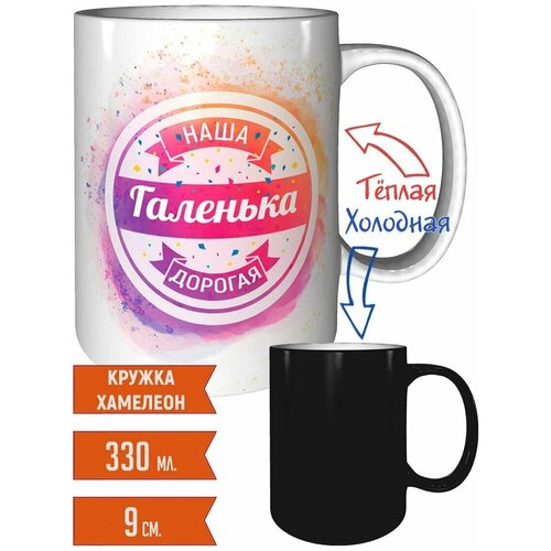 Кружка Галенька - проявляющаяся при нагреве, хамелеон.