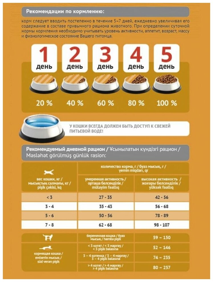 Сухой корм для кошек 1,8 кг Probalance Immuno Protection с курицей и индейкой - фотография № 5