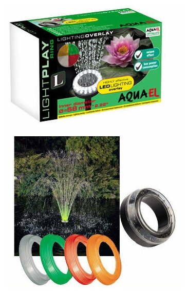 Набор цветных светящихся насадок AQUAEL Light Play Ring L для PFN 7500/10000