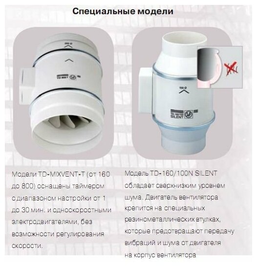 Канальный вентилятор Soler & Palau TD 350/125 Т (Таймер) - фотография № 11