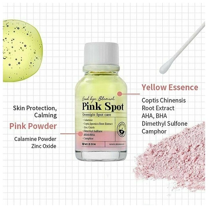 Эффективное ночное средство для борьбы с акне и воспалениями кожи Mizon Good bye Blemish Pink Spot 19мл - фото №4